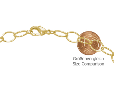goldene Halskette zum Einhängen von Charm Anhängern - Größen