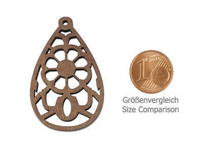Größenvergleich