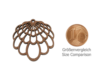 Größenvergleich