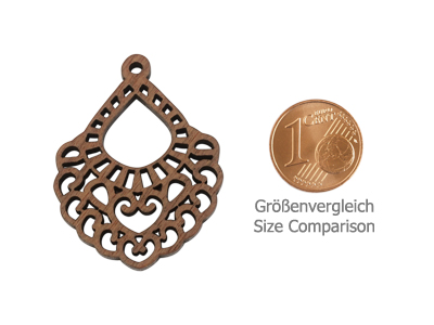 Größenvergleich