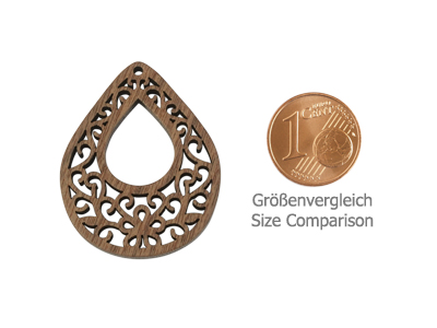 Größenvergleich