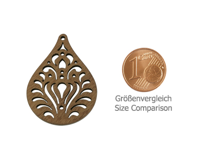 Größenvergleich