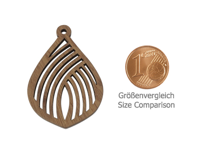 Größenvergleich