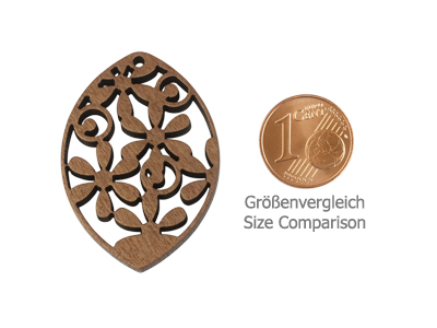 Größenvergleich