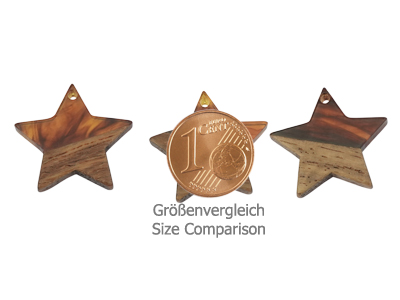 Größenvergleich