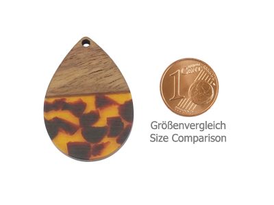Größenvergleich