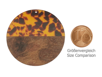 Größenvergleich