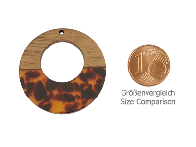 Größenvergleich