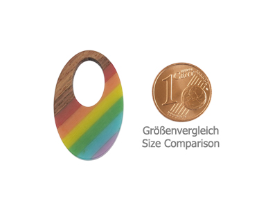 Größenvergleich