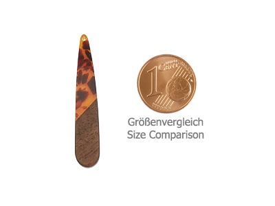 Größenvergleich