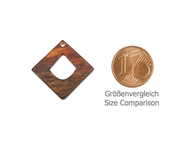 Größenvergleich