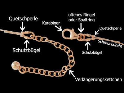 Schmuckdraht Schutzbgel Beispielbild