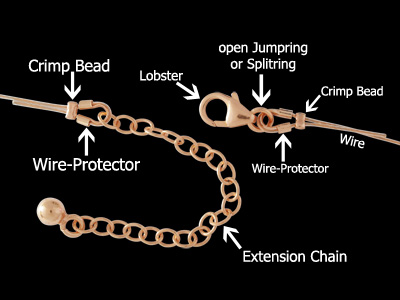wire protector example image