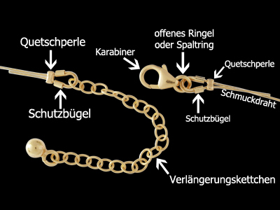 Anleitung für Kettenabschluss mit Schmuckdrahtschutzbügel