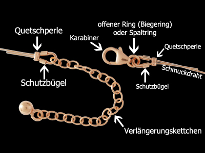 Anleitung für Kettenabschluss mit Schmuckdrahtschutzbügel