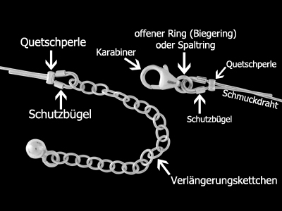 Anleitung für Kettenabschluss mit Schmuckdrahtschutzbügel