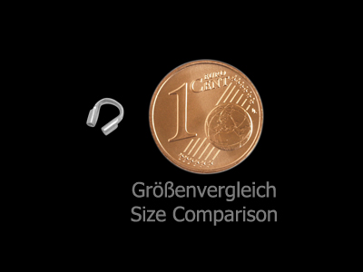 Größenvergleich