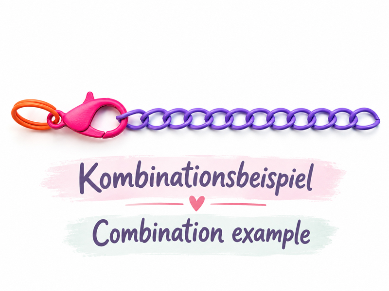 Kombinationsbeispiel