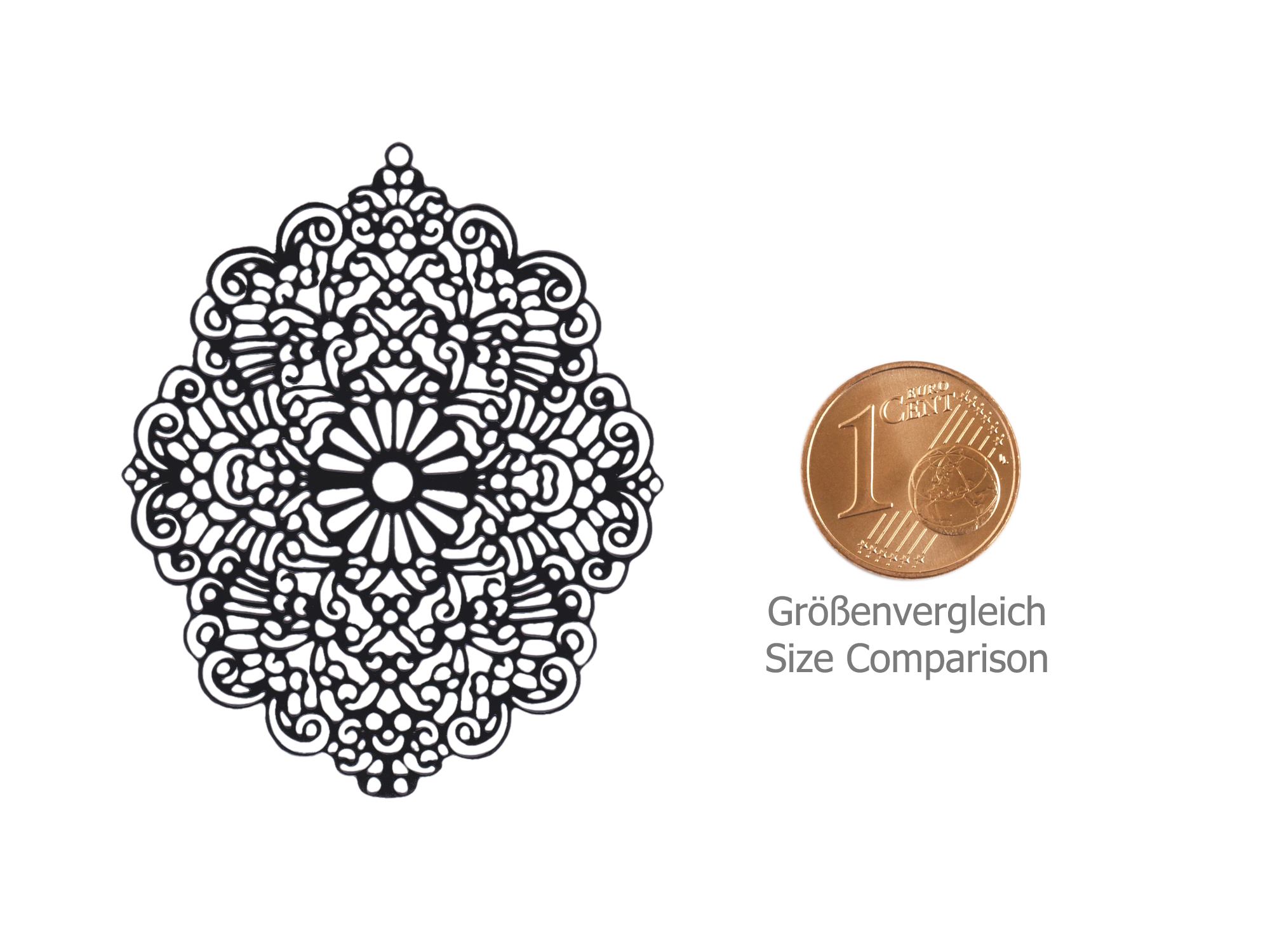 Größenvergleich