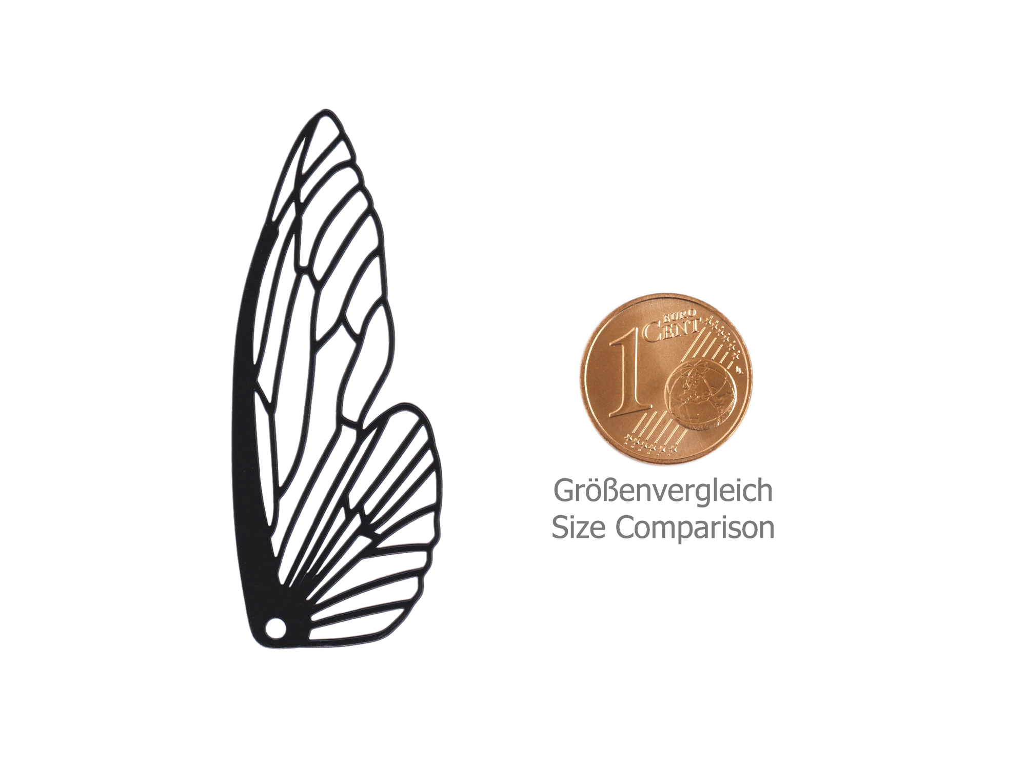 Größenvergleich