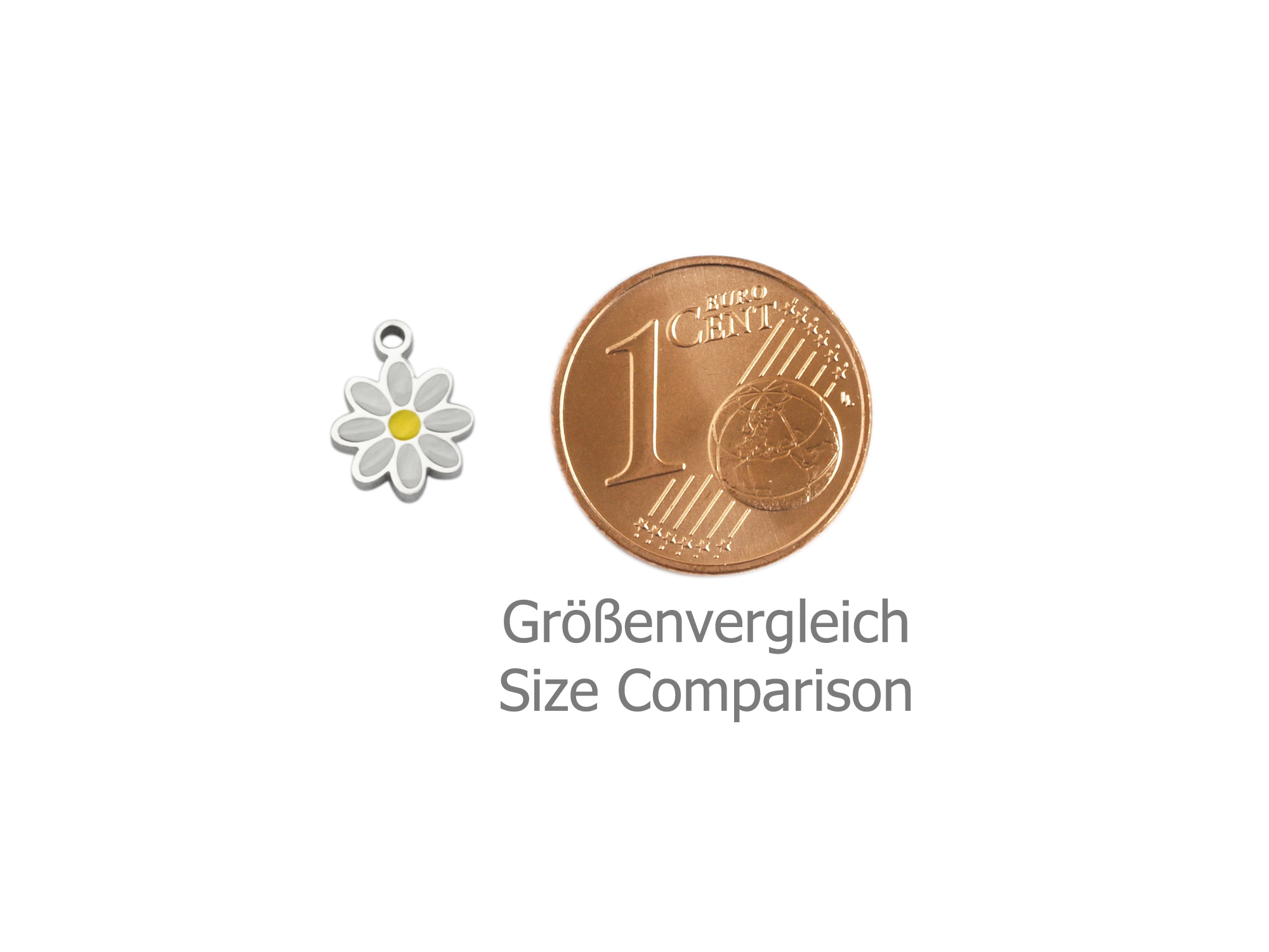Größenvergleich