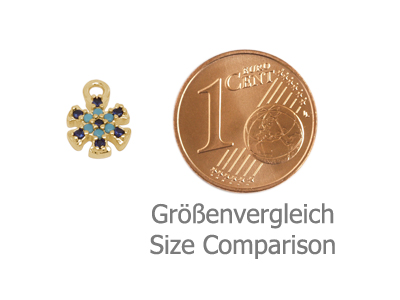 Größenvergleich