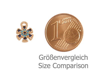Größenvergleich