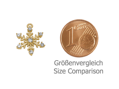 Größenvergleich