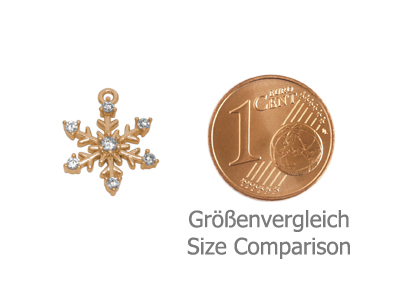 Größenvergleich